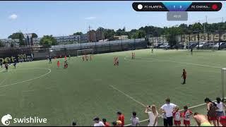 UTMOST BLACK SEA CUP NESEBAR 2021
FC HLAPETATA VS FC CHAYKA KIEV