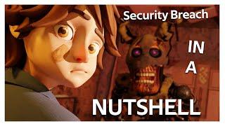 [FNAF] Security Breach in a nutshell