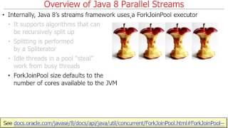 Java 8 Parallel Streams (Parts 1 through 4)