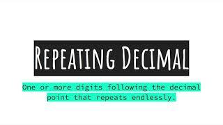 Terminating & Repeating Decimals