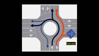 Roundabout exit#youtubeshorts#driving