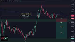  BTCUSDT | LIVE BITCOIN Trades!  FREE PIPS!  Exclusive Premium Signals! 