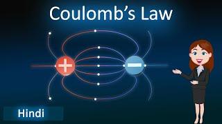 Coulomb's law || 3D animated explanation || Class 12th physics || Electric Field and charges ||