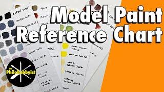 Color Reference Chart for your Model Paints! #miniatures