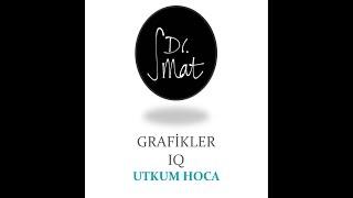 GRAFİKLER / YÖS / IQ / #UTKUMHOCA