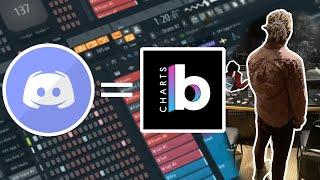 I Asked My DISCORD For LOOPS & I Got 2 BIG ARTIST On It! | Making Beats In FL Studio!