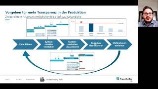 Transparenz in der Produktion