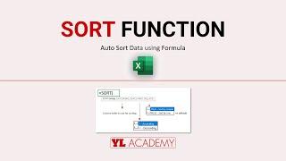 MS Excel - SORT Function | Auto Sort data using formula