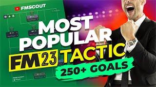 BROKEN Tactic Scores 250+ GOALS A Season!  | Best FM23 Tactics