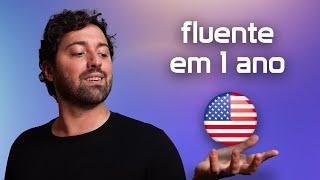 Como Aprender Inglês RÁPIDO