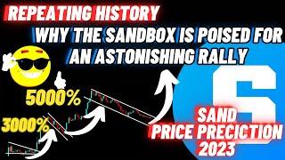 Repeating History Why The Sandbox is Poised for an Astonishing Rally | SAND Price Prediction 2023