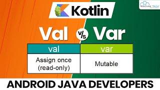 Kotlin Data Types:  var Vs val - Kotlin | Kotlin Android Tutorial