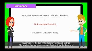 2. How to Remove Item in Dictionary | Chapter 8.2: Dictionary Manipulation