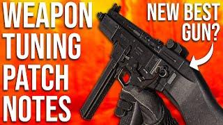 Weapon Tuning Patch Notes & KSP Buff! (Black Ops Cold War In Depth)