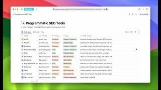 Programmatic SEO Tools Database by @UntalkedSEO