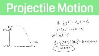 How to Solve Difficult Projectile Motion Problems (Angled Launch from a height)