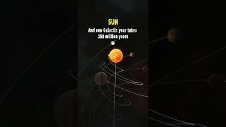 Orbiting period of our solar system‍️#shorts #space #astronomy