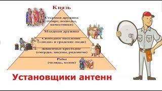 Как унижают антеннщиков. Крепостное право в сфере услуг