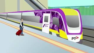 Getting started on public transport in Victoria