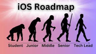 iOS Roadmap - з нуля до Тех Ліда | Що потрібно знати iOS розробнику на кожному рівні?