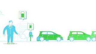 What is smart charging for electric cars?