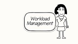 Learn about the National Standard – Workload Management