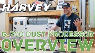 Does the Harvey Dust Collector suck???
