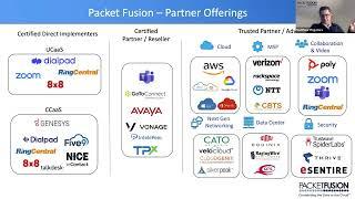 Mitel Roadmap and the Future of the Premise PBX