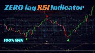 The Magic Multi Type RSI TradingView Indicator: 100% WIN Buy/Sell Signals