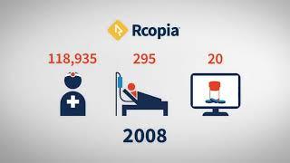 Rcopia4: The Ultimate Experience in E-prescribing & Medication Management