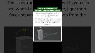3D modeling in Blender for beginners edit mode extrude manifold #blender3d #3dmodeling