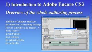Introduction to the Master Adobe Encore Tutorials.wmv