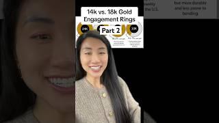 14k vs. 18k Gold Engagement Rings—PART 2: practical application!