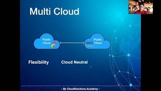 What is Multi Cloud #MultiCloud #Technology