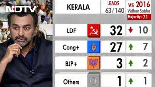 Kerala Assembly Election Results: Early Trends Show Left Democratic Front Leading