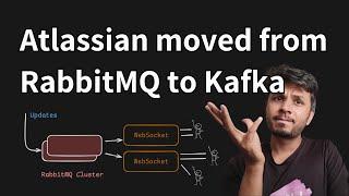 Why and how Trello moved away from RabbitMQ to Kafka for their WebSocket-based real-time updates