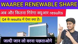 WAAREE RENEWABLE SHARE PRICE। WAAREE RENEWABLE news । ab कितना और गिरेगा , क्या करना चाहिए