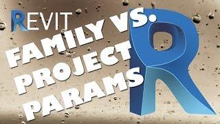 Difference Between Revit Family and Project Parameters