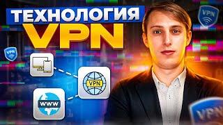 Как работает VPN? Объясняем на простом примере.