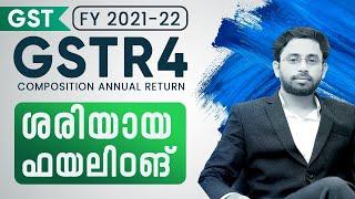 GSTR-4  Annual Return of Composition Taxpayers|Malayalam Live filing| How to file GSTR-4 Correctly
