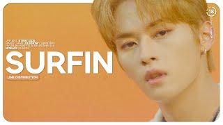 Stray Kids (스트레이 키즈) 'Surfin' by 리노, 창빈, 필릭스' - Line Distribution