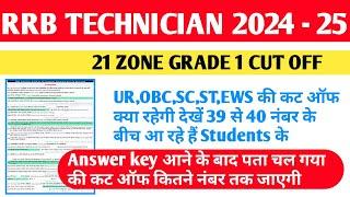 RRB TECHNICIAN GRADE 1 CBT CUT OFF UR,OBC,SC,ST,EWS  Category wise 100 % Accurate