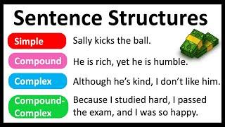 4 Sentence Structures You Must Know | Easy Explanation | Learn with Examples
