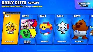 AMAZING DAILY GIFTS STREAK IS HERE??!! COMPLETE NEW FREE REWARDS | Brawl Stars concept