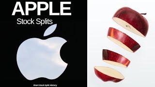 .APPLE Inc, Stock Split History