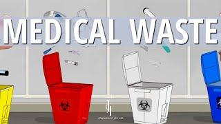 What Happens to the Medical Waste from Surgery?