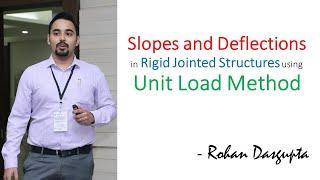 | Unit Load Method | Problem 1 - Slopes and Deflections in Frames or Rigid Jointed Structures |