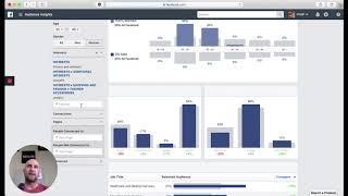 How to find and target a Facebook audience for launching successful Facebook ads