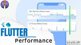 Flutter Performance Tips | Flutter/Dart | Urdu/Hindi