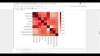 Used Car Price Prediction with Machine Learning | Data Science Project